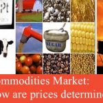 Commodities Market: How are prices determined?