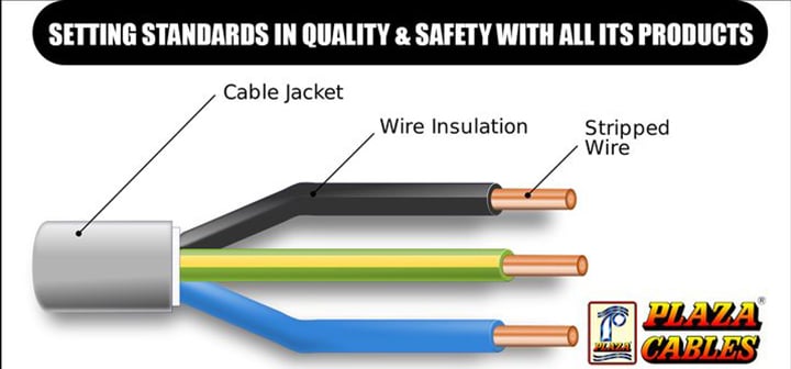 Plaza Wires Limited IPO