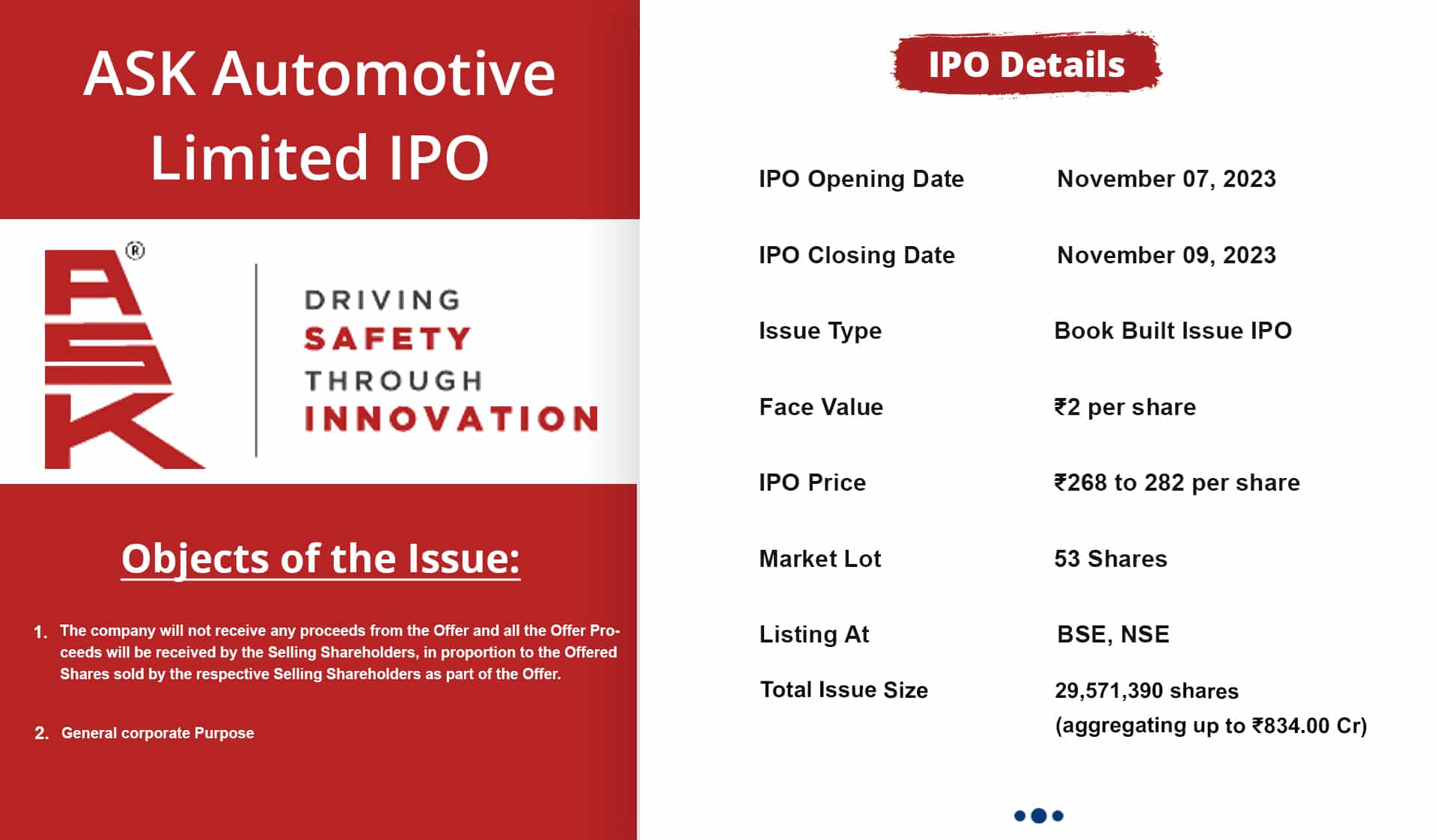 ASK Automotive Limited IPO